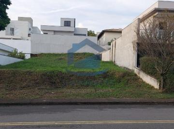 0 · terreno à venda em Jardim Reserva Bom Viver de Indaiatuba