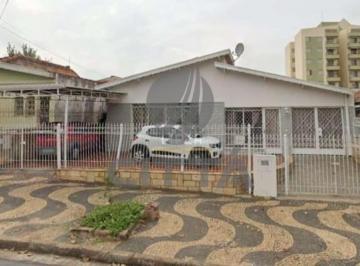 0 · Casa a Venda , Vila Idustrial, Campinas S/P