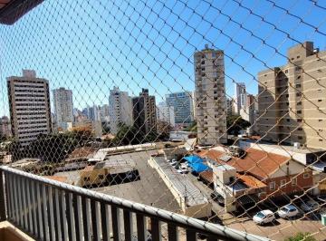 0 · Apartamento para alugar no Jardim Guanabara em Campinas/SP