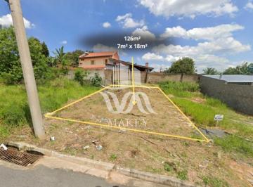 Foto 02 · Terreno sem viela à venda com 126m² (7m x 18m) no bairro Parque das Praças, região do Ouro Verde em 