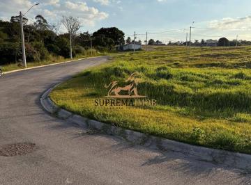 Terreno · 294m² · Terreno à venda 294m² - Condomínio Residencial Villaggio Itália - Sorocaba