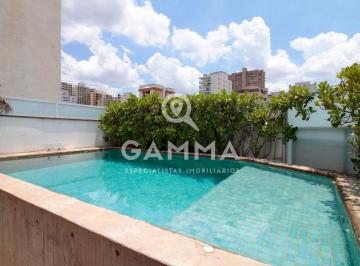 Apartamento · 230m² · 2 Quartos · 2 Vagas · Cobertura duplex a venda com piscina em Perdizes!