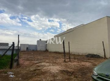 Foto 18 · TERRENO A VENDA NO BAIRRO SÁBIAS NA CIDADE DE INDAIATUBA