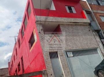 d00e4d56130e956ca227bffc0d5fe357a5363a8b · Sobrado com 10 casas alugadas à venda, 540 m² por R$ 585.000 - Guarapiranga - São Paulo/SP