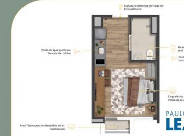 venda-1-dormitorio-aclimacao-sao-paulo-1-8869950.jpeg · Imoveis - na Aclimação