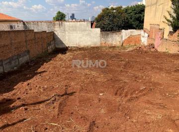 0 · terreno à venda em Vila Nova