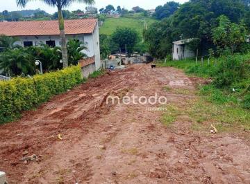 92e338c46b2b198c8941376961114edae4afc63c · Terreno à venda, 500 m² por R$ 95.000,00 - Santa Teresa - Santa Branca/SP