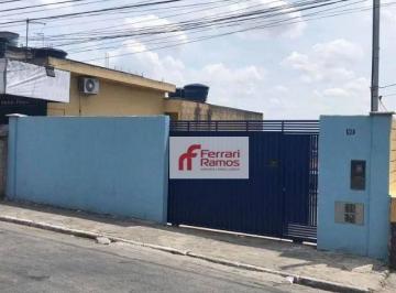 a39253e209d6491d5c34ee5e8906ab6501f97198 · Terreno à venda, 250 m² por R$ 650.000,00 - Parque Uirapuru - Guarulhos/SP