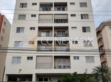 0 · apartamento à venda em Vila Proost de Souza