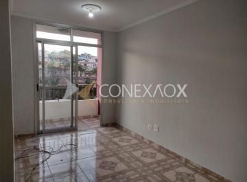 0 · apartamento para aluguel em Jardim Antonio Von Zuben