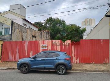 a31d81f6fb17cbc5cb5966f8145f68801c4562c4 · Terreno: Portal da Colina – Sorocaba