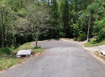 Terreno , Jundiaí · Terreno à venda ,Condomínio Capital Ville