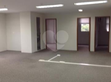 Sem Categoria · Imoveis - no Brooklin Paulista