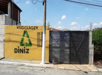 Terreno · 250m² · Terreno à venda em Parque guarani - SP