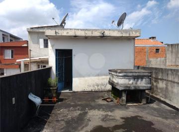 Terreno · 250m² · Terreno à venda em Jardim planalto - SP