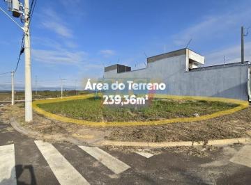Foto 01 · Terreno Residencial em Bairro Aberto - Smart City Salto - Salto/SP