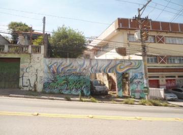 Terreno · 120m² · Terreno à venda em Parada inglesa - SP