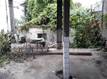 Terreno · 320m² · Terreno à venda em Vila zelina - SP