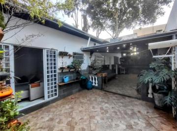 Casa · 201m² · 2 Quartos · 3 Vagas · Casa térrea com 2 quartos à venda em Vila jaguara - SP