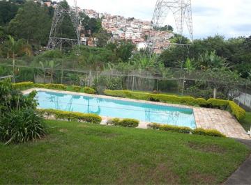 Terreno · 4000m² · 4 Quartos · 8 Vagas · Terreno com 4 quartos à venda em Jardim Das Pedras - SP