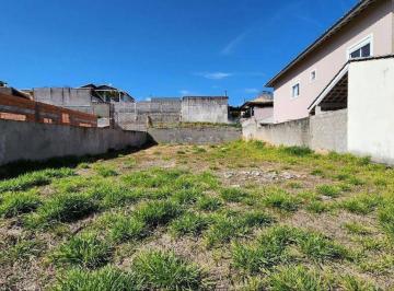 8d7250d953d454f5fcf24ef1041b84ce4a15a8fc · Terreno à venda no condomínio Paysage Clair