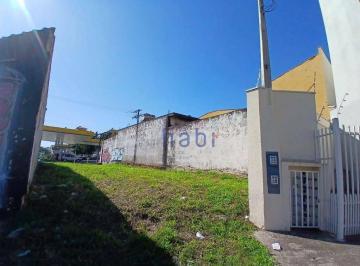 4a21d44c4d61640516f04fb54a48f88cb631abc7 · Terreno à venda, 168 m² por R$ 240.000,00 - Vila Santana - Sorocaba/SP