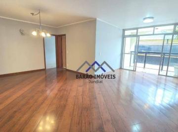 3f30fa97eb8a0b26aefa311b32a9791db9371387 · Apartamento à venda na Senador em Jundiaí/SP por 800.000,00
