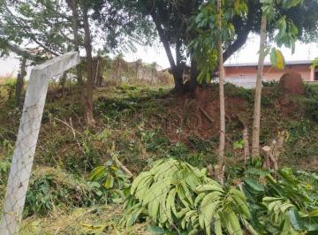 imagem · Terreno para alugar em Campinas, Loteamento Parque das Hortências (Sousas), com
