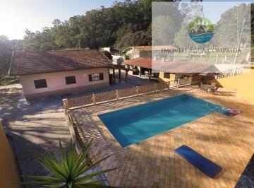 Rural · 260m² · 3 Quartos · 10 Vagas · Rurais para aluguel - no Morro Grande da Boa Vista