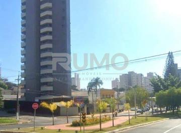 0 · apartamento à venda em Jardim Proença