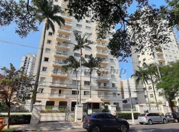 1bdc150202fca0dfe0ecbafb3b33a9b4e998227b · Apartamento com 3 dormitórios à venda, 115 m² por R$ 850.000,00 - Cambuí - Campinas/SP