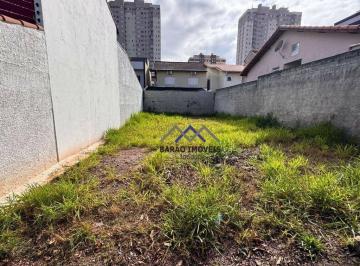 b006d47888f8127ce6a6f19ee2f9f11dfc9bd726 · Terreno à venda, 170 m² por R$ 369.000,00 - Portais (Polvilho) - Cajamar/SP