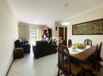 efa70621825348ae33917992af03d79a8d9f45bc · Apartamento à venda, 58 m² por R$ 399.000,00 - Ermitage - Teresópolis/RJ