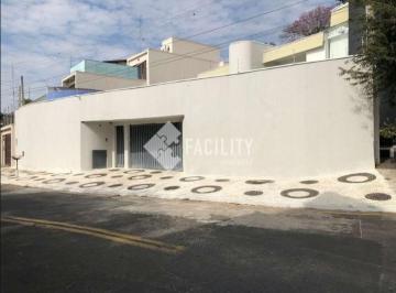 0 · casa para aluguel em Parque Nova Campinas