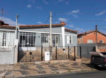0 · casa para aluguel em Jardim Proença