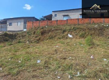 Terreno · 125m² · Terreno Lote em Jardim São Judas Tadeu, Campinas/SP