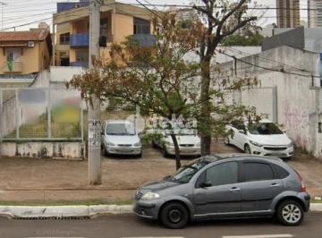 NULL · Terreno disponível para locação no bairro Vigilato Pereira em Uberlândia-MG
