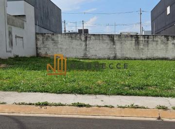 Foto 01 · Terreno à venda, Residencial Dona Maria José - Indaiatuba/SP