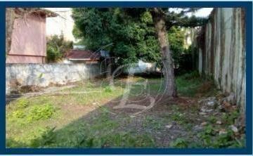 81198c86b4381d943e8c8f5929eb76043dd8b1a7 · Terreno à Venda – 700 m², no brooklin, Escritura definitiva | Documentação 100% , bem perto da AV. R