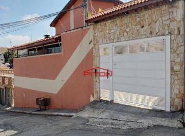 f40da3c6fd567daaee62b9fed79c87bda7f5ca2f · Sobrado com 2 quartos à venda na Penha - São Paulo/SP