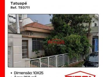 26518be3a5380e5606377a91ed9ef92075055658 · Terreno 10,00 X 25,00 - Tatuapé - São Paulo/SP