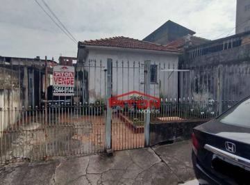 a73407b0484050e222dce44ad7145bc168594918 · Terreno a venda no Bairro de  Jardim Penha - São Paulo/SP