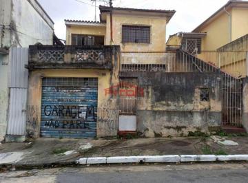 8f0d4b400080492fe632a5c74f063ad73b4b8311 · Terreno 9,00 X 31,00 - Penha - São Paulo/SP