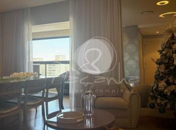 Foto 01 · Apartamento para Venda na Mansões Santo Antônio - Façanha Imóveis Campinas