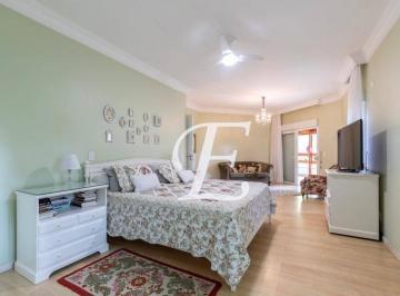 17562a107e6ee97093a1fe58d31cede88d467b82 · Casa, em condomínio, com 4 suites, 5 vagas à venda, 1100 m² ,Jardim Cordeiro -, próximo parque do co