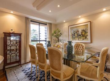 53978_ieu8Z1i7KzX26s7N105M_5397864dbdc5075c73.jpg · Apartamento à venda com 190m², Vila Mariana - SP