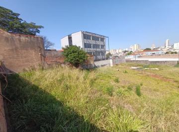 Terreno · 2086m² · Terreno misto para Venda no Bairro Jardim Paulista em Ribeirão Preto/SP.