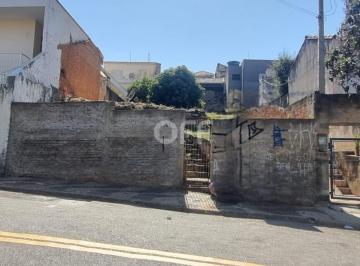 0 · terreno à venda em Vila Industrial