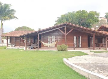 0 · casa para aluguel em Colinas do Ermitage (Sousas)