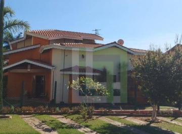 6fb16ec5a2303b9db14a21bf25c471c8b96b878e · Chácara à venda, 1000 m² por R$ 1.550.000,00 - Horizonte Azul - Itupeva/SP